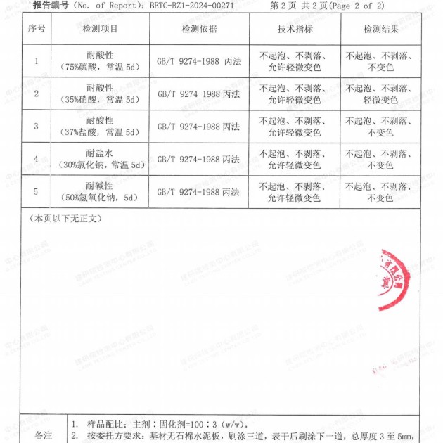 锡林郭勒重防腐地坪,锡林郭勒超强耐腐蚀涂料产品图4